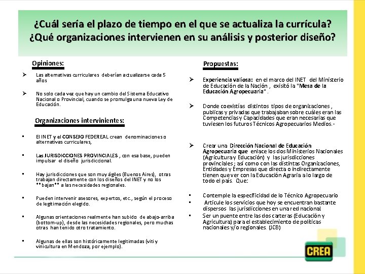 ¿Cuál sería el plazo de tiempo en el que se actualiza la currícula? ¿Qué