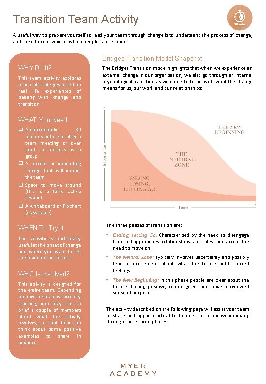 Transition Team Activity A useful way to prepare yourself to lead your team through