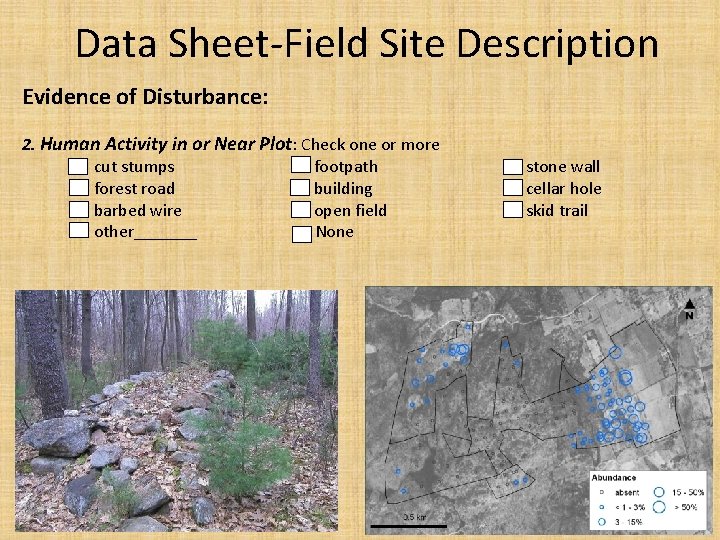 Data Sheet Field Site Description Evidence of Disturbance: 2. Human Activity in or Near Data Sheet Field Site Description Evidence of Disturbance: 2. Human Activity in or Near
