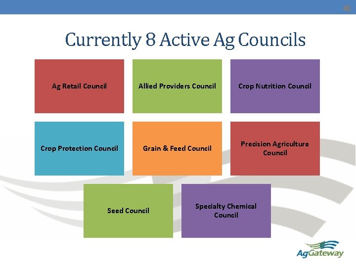 Currently 8 Active Ag Councils Ag Retail Council Allied Providers Council Crop Nutrition Council