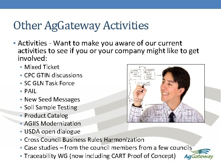 Other Ag. Gateway Activities • Activities - Want to make you aware of our