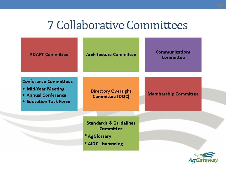 7 Collaborative Committees ADAPT Committee Conference Committees • Mid-Year Meeting • Annual Conference •
