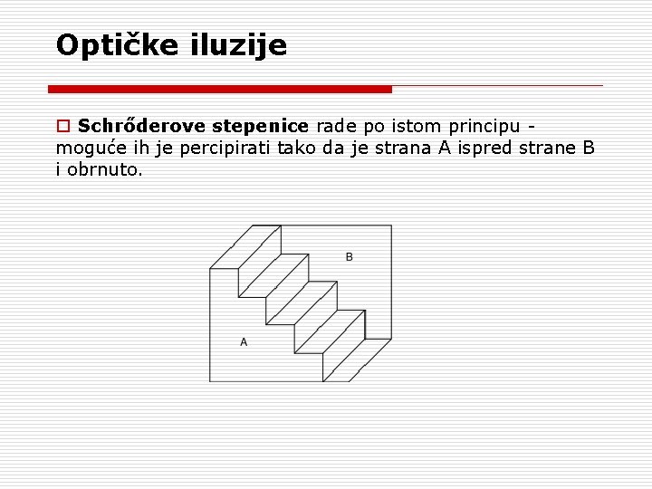 Optičke iluzije o Schrőderove stepenice rade po istom principu - moguće ih je percipirati