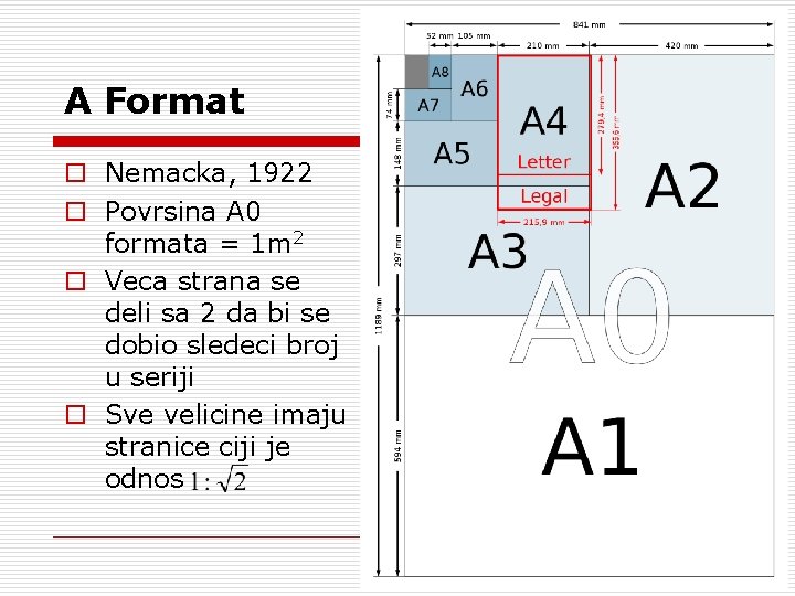 A Format o Nemacka, 1922 o Povrsina A 0 formata = 1 m 2