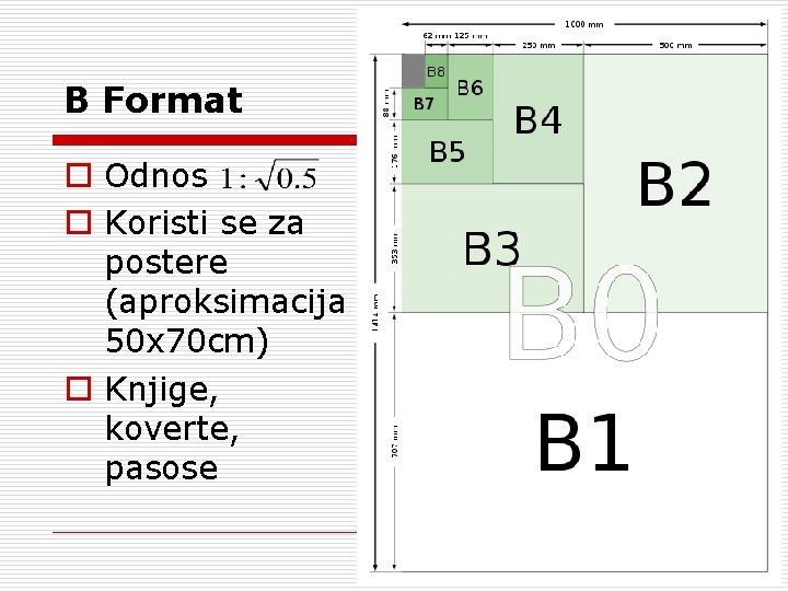 B Format o Odnos o Koristi se za postere (aproksimacija 50 x 70 cm)