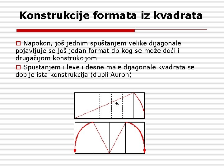 Konstrukcije formata iz kvadrata o Napokon, još jednim spuštanjem velike dijagonale pojavljuje se još