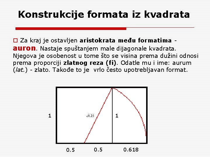 Konstrukcije formata iz kvadrata o Za kraj je ostavljen aristokrata među formatima - auron.