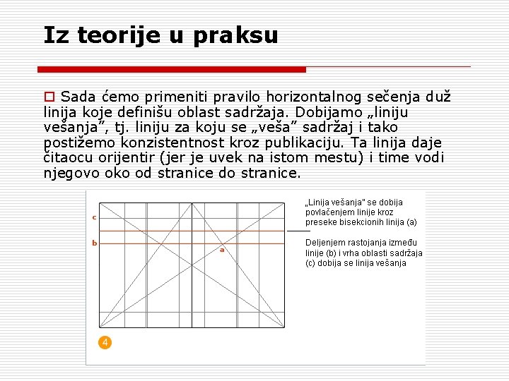 Iz teorije u praksu o Sada ćemo primeniti pravilo horizontalnog sečenja duž linija koje