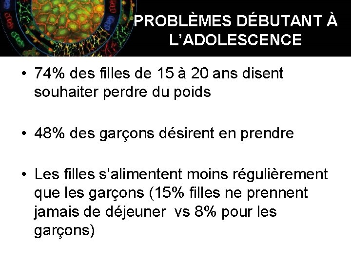 PROBLÈMES DÉBUTANT À L’ADOLESCENCE • 74% des filles de 15 à 20 ans disent