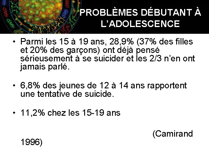 PROBLÈMES DÉBUTANT À L’ADOLESCENCE • Parmi les 15 à 19 ans, 28, 9% (37%