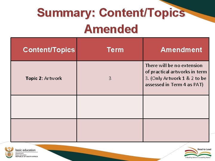 Summary: Content/Topics Amended Content/Topics Topic 2: Artwork Term 3 Amendment There will be no