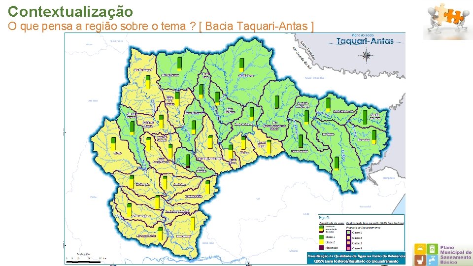 Contextualização O que pensa a região sobre o tema ? [ Bacia Taquari-Antas ]