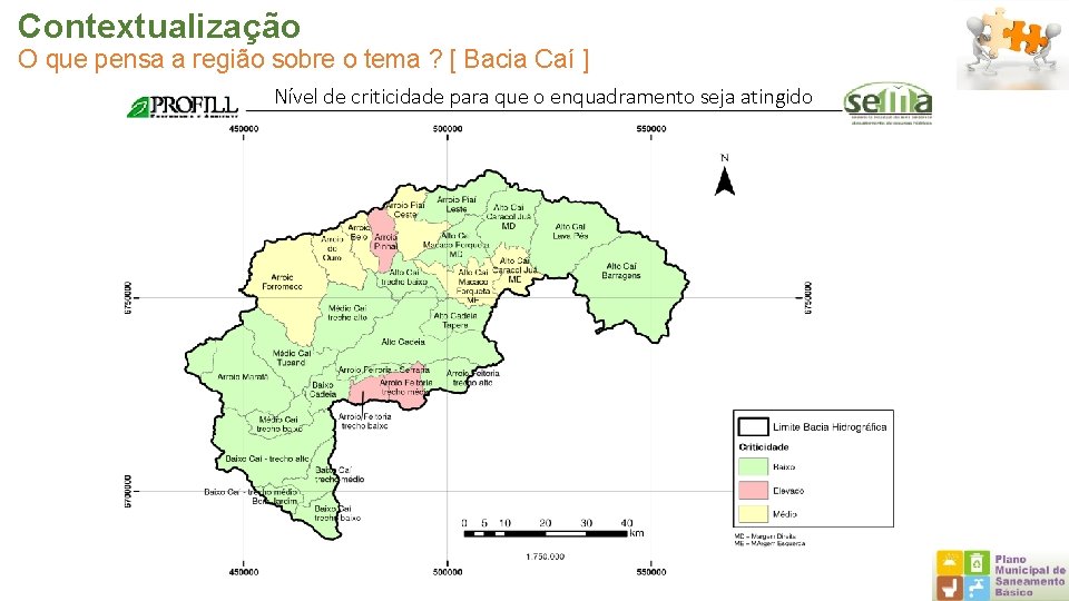 Contextualização O que pensa a região sobre o tema ? [ Bacia Caí ]