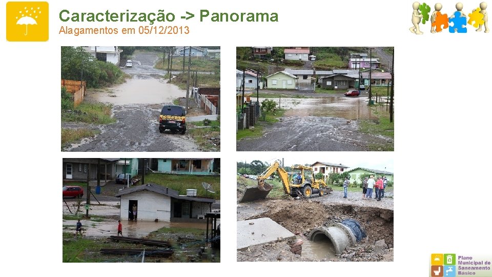 Caracterização -> Panorama Alagamentos em 05/12/2013 