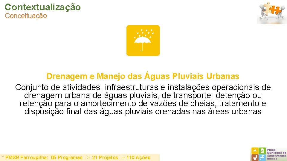 Contextualização Conceituação Drenagem e Manejo das Águas Pluviais Urbanas Conjunto de atividades, infraestruturas e