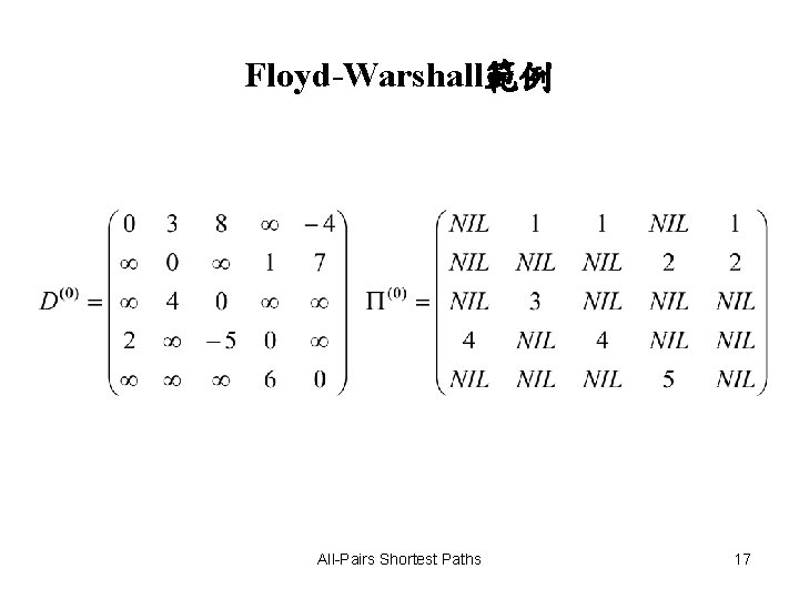 Floyd-Warshall範例 All-Pairs Shortest Paths 17 Floyd-Warshall範例 All-Pairs Shortest Paths 17