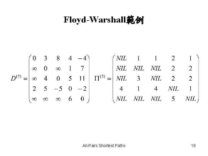 Floyd-Warshall範例 All-Pairs Shortest Paths 19 Floyd-Warshall範例 All-Pairs Shortest Paths 19