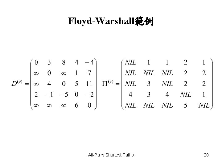 Floyd-Warshall範例 All-Pairs Shortest Paths 20 Floyd-Warshall範例 All-Pairs Shortest Paths 20