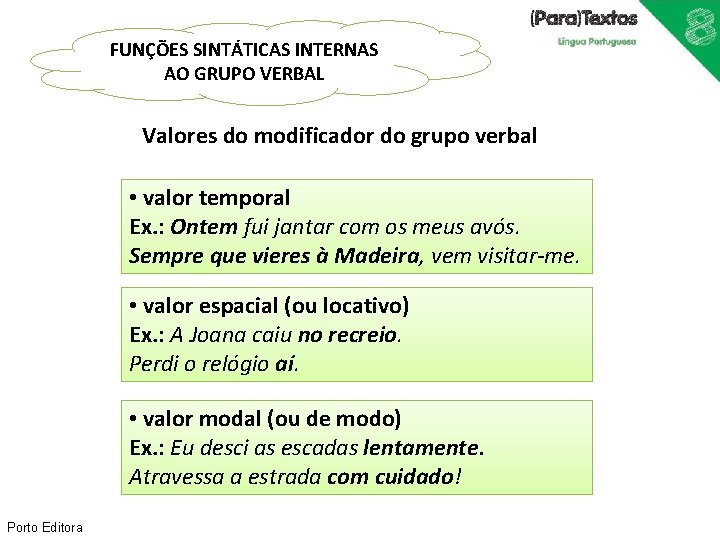 FUNÇÕES SINTÁTICAS INTERNAS AO GRUPO VERBAL Valores do modificador do grupo verbal • valor