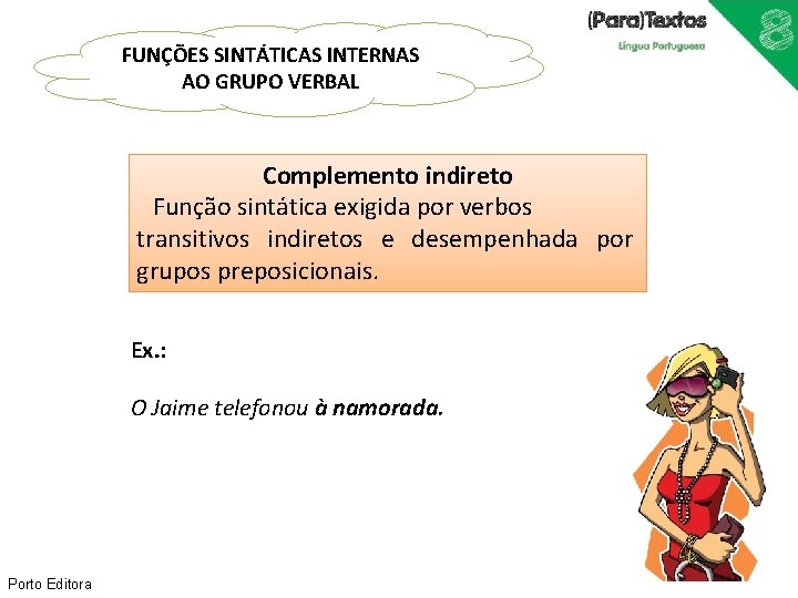 FUNÇÕES SINTÁTICAS INTERNAS AO GRUPO VERBAL Complemento indireto Função sintática exigida por verbos transitivos