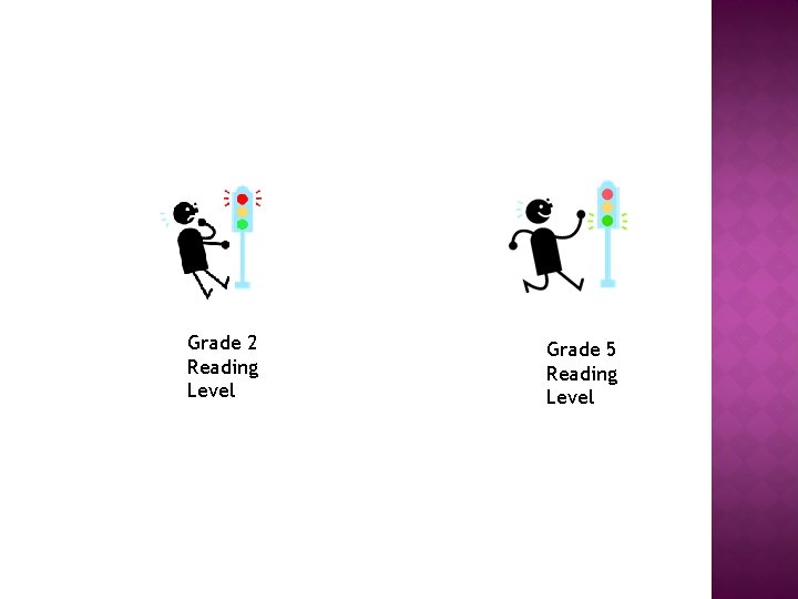 Grade 2 Reading Level Grade 5 Reading Level 