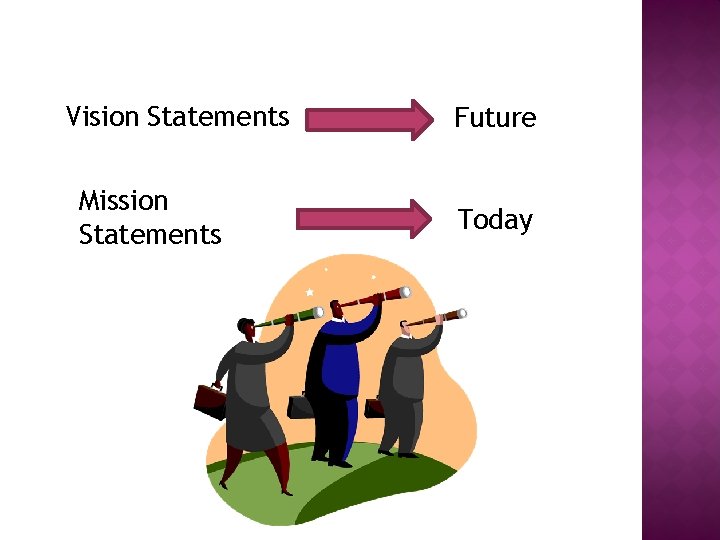 Vision Statements Mission Statements Future Today 
