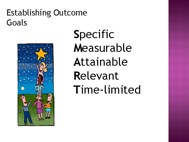 Establishing Outcome Goals Specific Measurable Attainable Relevant Time-limited 