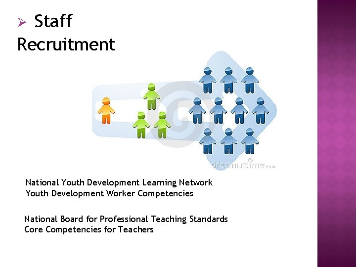 Staff Recruitment Ø National Youth Development Learning Network Youth Development Worker Competencies National Board