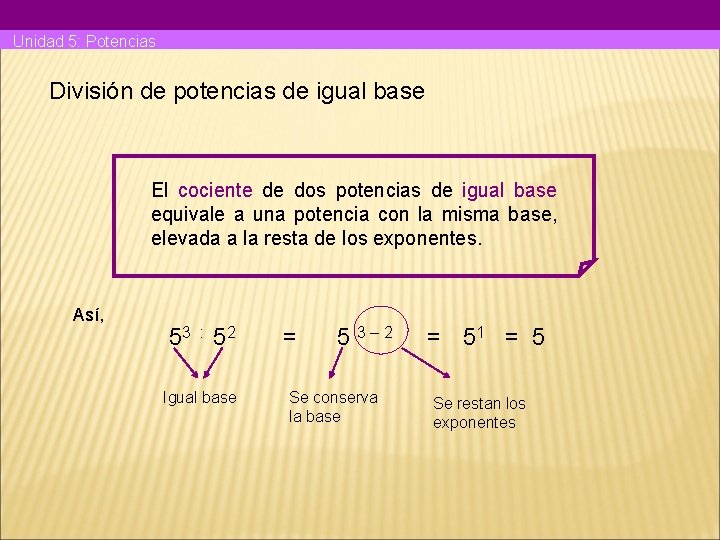 Unidad 5: Potencias División de potencias de igual base El cociente de dos potencias