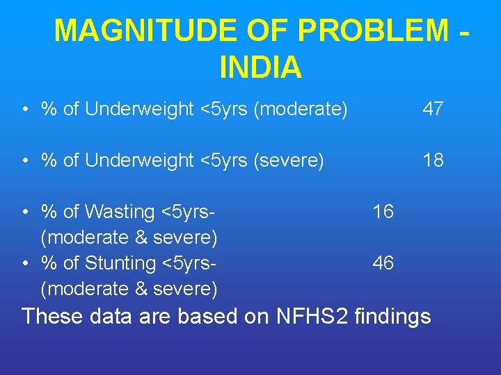 MAGNITUDE OF PROBLEM INDIA • % of Underweight <5 yrs (moderate) 47 • %