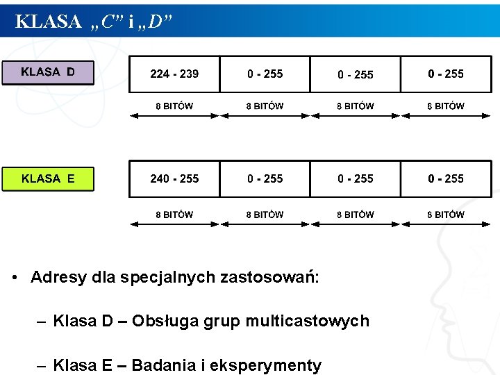 KLASA „C” i „D” • Adresy dla specjalnych zastosowań: – Klasa D – Obsługa