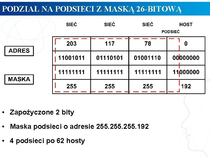 PODZIAŁ NA PODSIECI Z MASKĄ 26 -BITOWĄ • Zapożyczone 2 bity • Maska podsieci