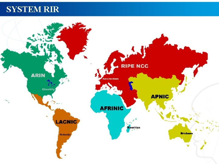 SYSTEM RIR 