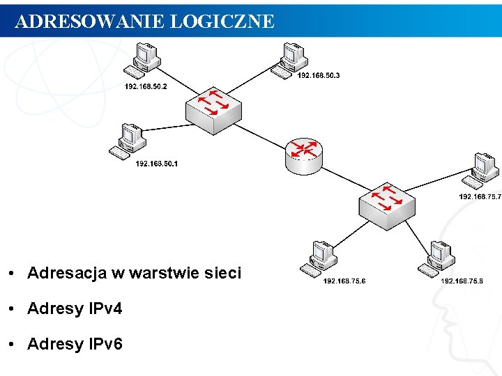 ADRESOWANIE LOGICZNE • Adresacja w warstwie sieci • Adresy IPv 4 • Adresy IPv