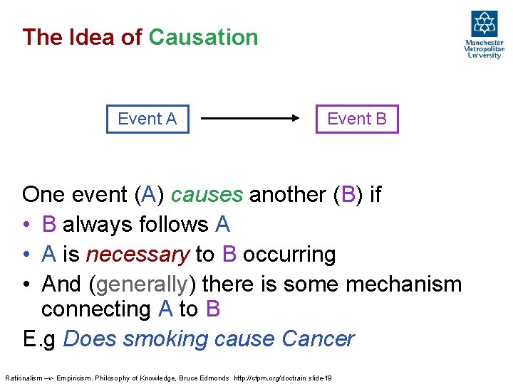 The Idea of Causation Event A Event B One event (A) causes another (B)