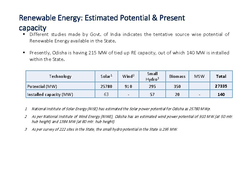 Renewable Energy: Estimated Potential & Present capacity § Different studies made by Govt. of Renewable Energy: Estimated Potential & Present capacity § Different studies made by Govt. of