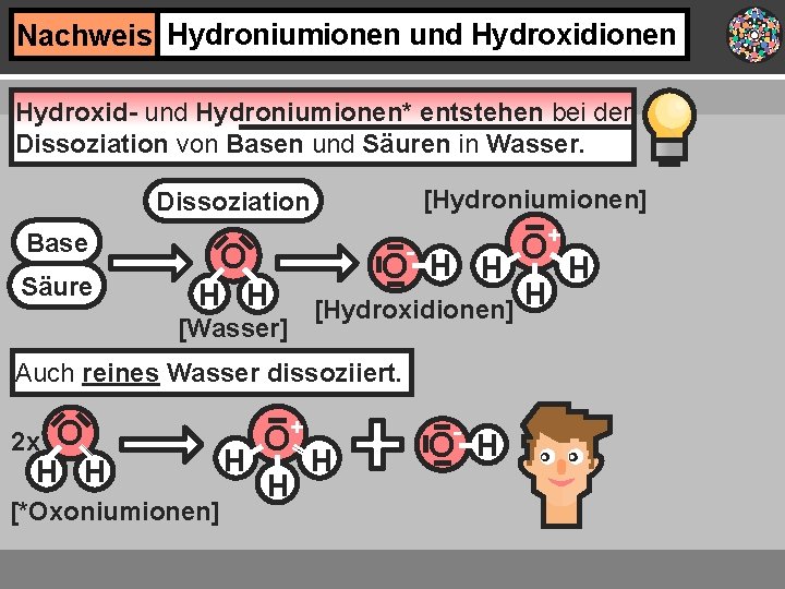 Nachweis Hydroniumionen und Hydroxidionen Hydroxid- und Hydroniumionen* entstehen bei der Dissoziation von Basen und