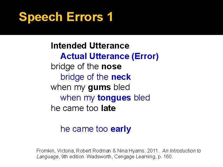 Speech Errors 1 Intended Utterance Actual Utterance (Error) bridge of the nose bridge of Speech Errors 1 Intended Utterance Actual Utterance (Error) bridge of the nose bridge of