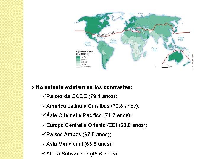 ØNo entanto existem vários contrastes: üPaíses da OCDE (79, 4 anos); üAmérica Latina e