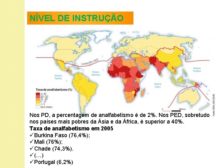 NÍVEL DE INSTRUÇÃO Nos PD, a percentagem de analfabetismo é de 2%. Nos PED,