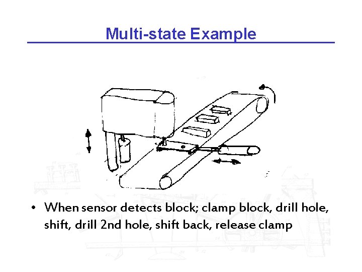 Multi-state Example • When sensor detects block; clamp block, drill hole, shift, drill 2