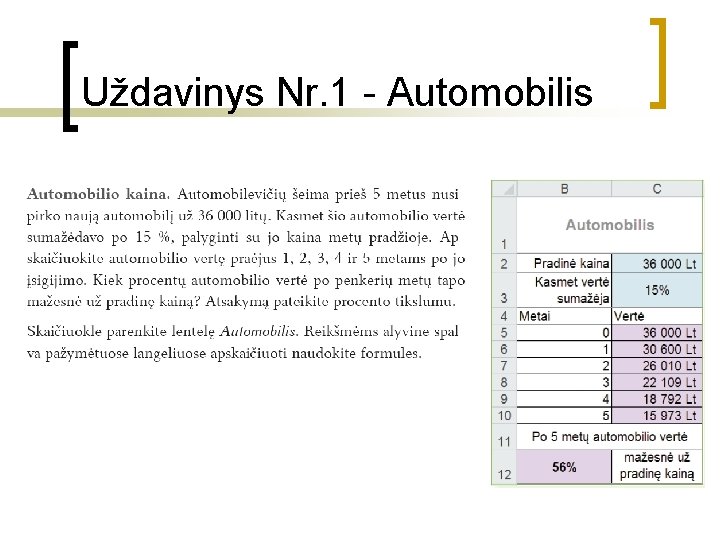 Uždavinys Nr. 1 - Automobilis 