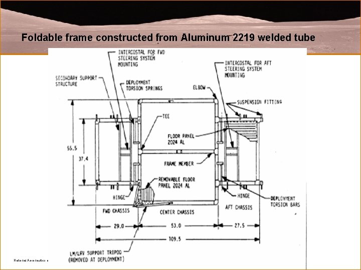 Foldable frame constructed from Aluminum 2219 welded tube National Aeronautics and Space Administration 