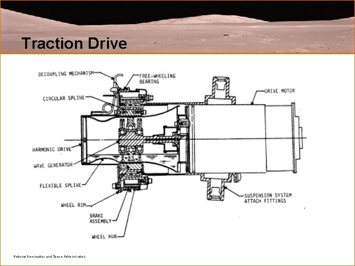 Traction Drive National Aeronautics and Space Administration 