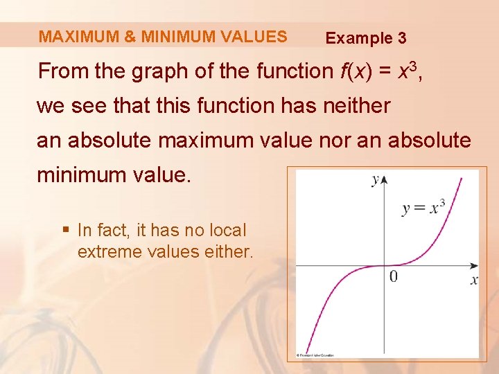 MAXIMUM & MINIMUM VALUES Example 3 From the graph of the function f(x) =