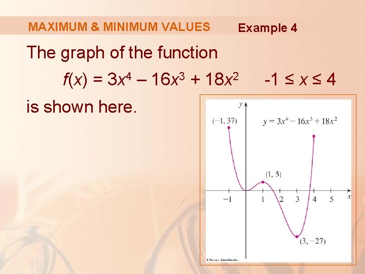 MAXIMUM & MINIMUM VALUES Example 4 The graph of the function f(x) = 3