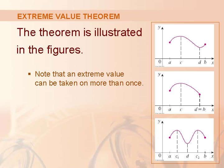 EXTREME VALUE THEOREM The theorem is illustrated in the figures. § Note that an