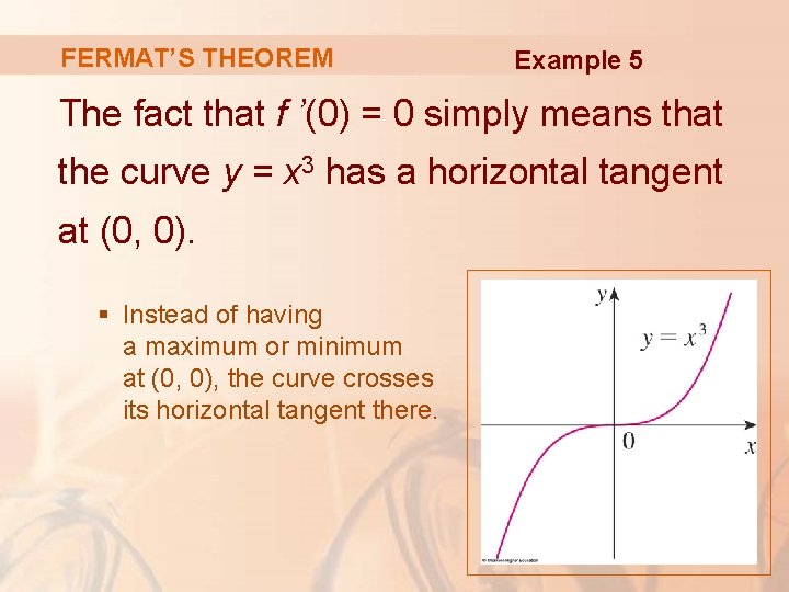 FERMAT’S THEOREM Example 5 The fact that f ’(0) = 0 simply means that