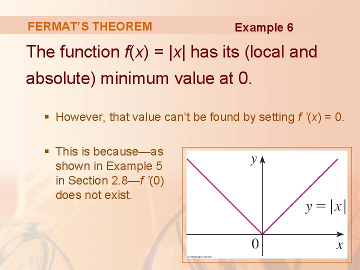 FERMAT’S THEOREM Example 6 The function f(x) = |x| has its (local and absolute)