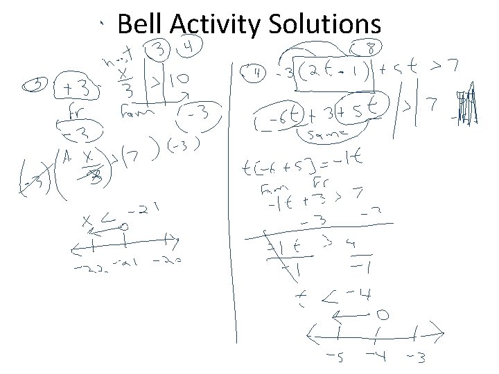 Bell Activity Solutions 